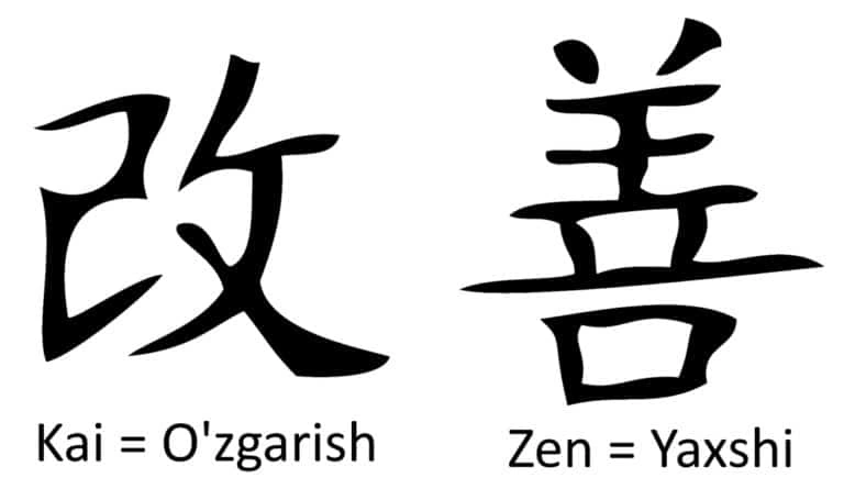 Featured image for Kayzen: Doimiy takomillashtirishning kuchi