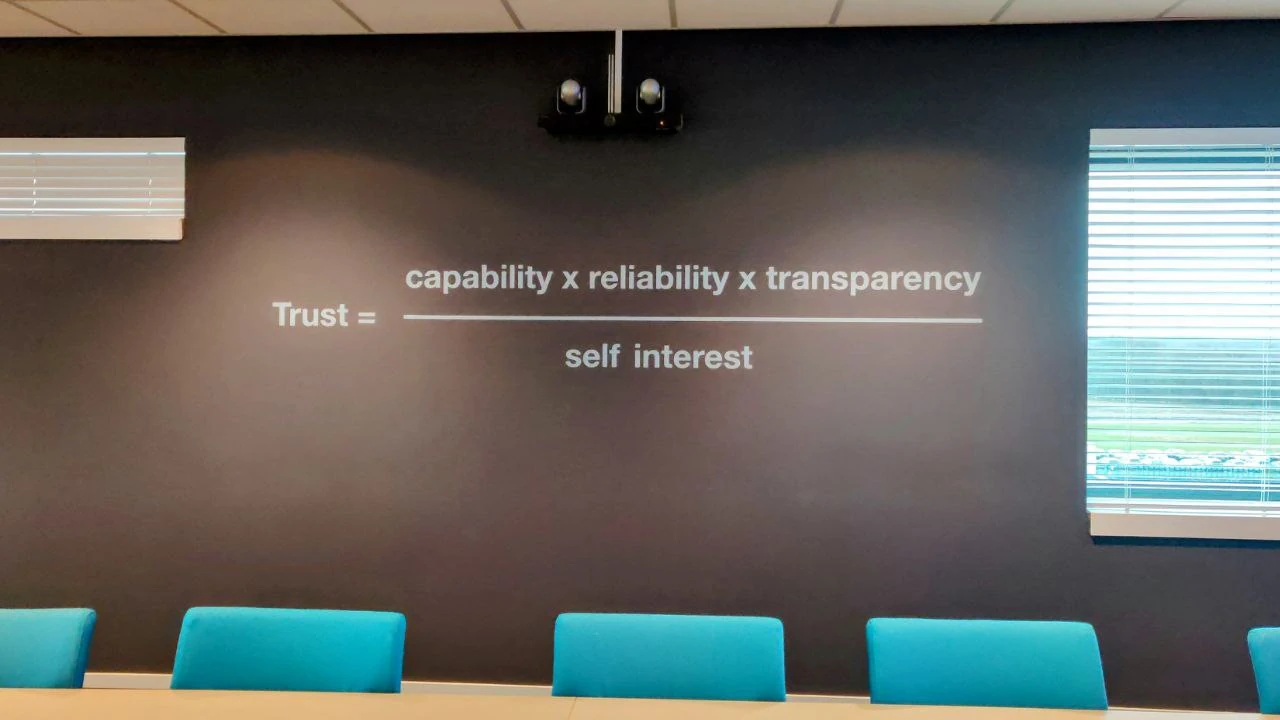 Featured image for Ишонч формуласи: Муваффақиятли муносабатларнинг 4 омили